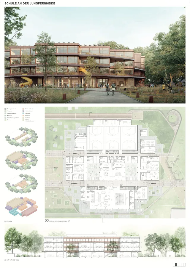 Erdgeschossgrundriss der Schule an der Jungfernheide – Entwurf von Wulf Architekten GmbH und Planstatt Senner GmbH (1. Preis)