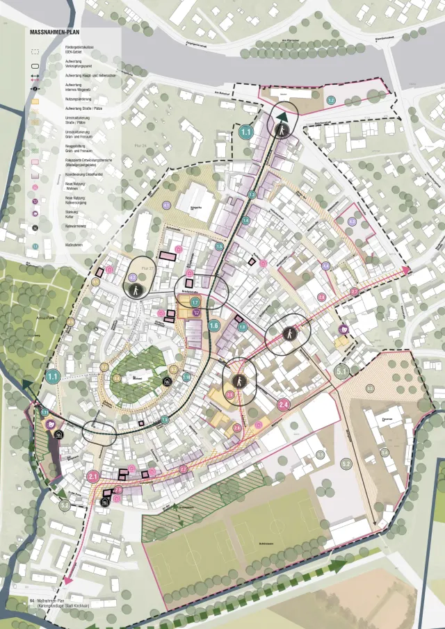 Maßnahmenplan_Kirchhain