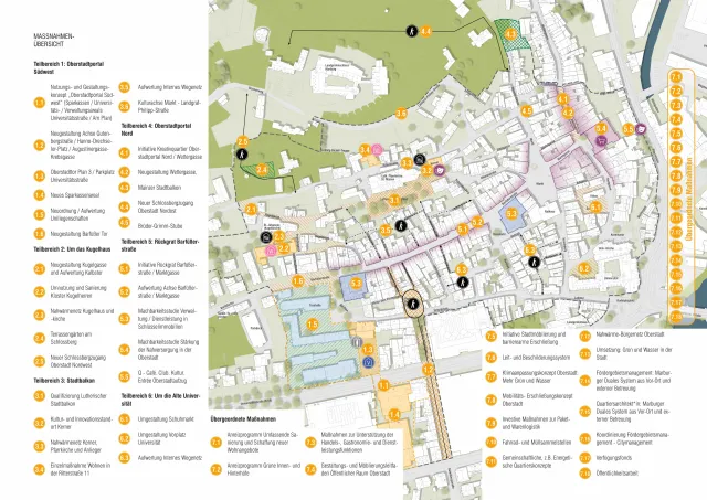 Marburg_Maßnahmenplan